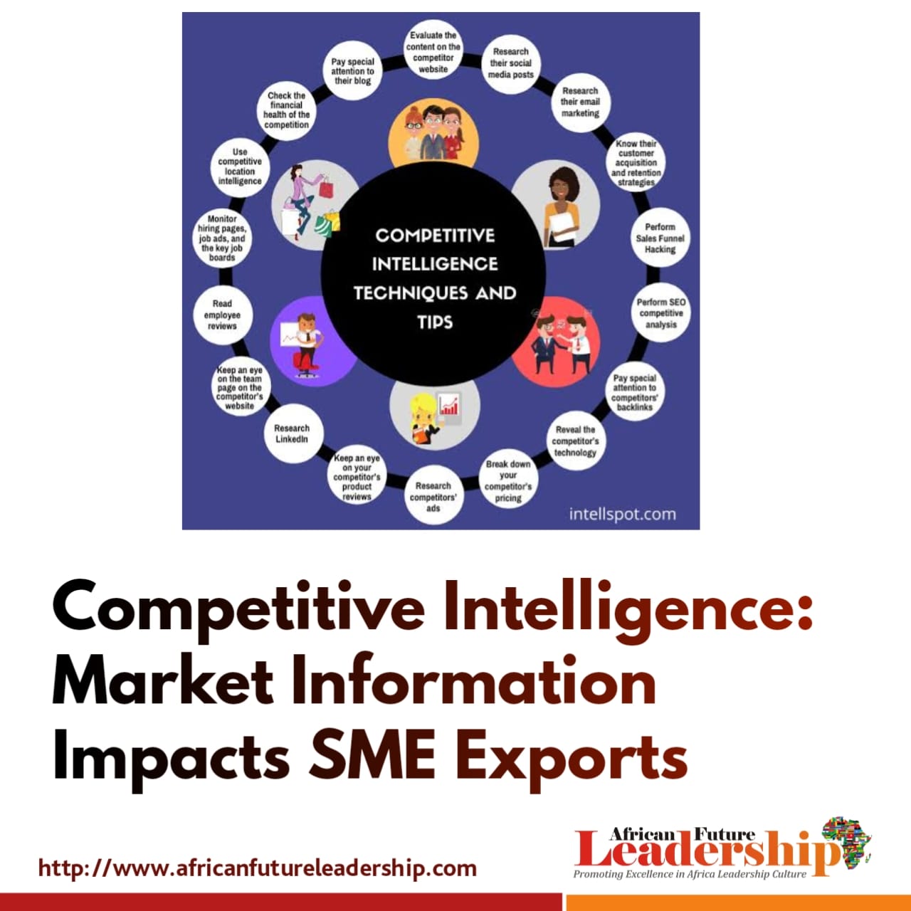 Competitive Intelligence: Market Information Impacts SME Exports